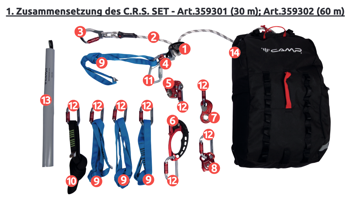 Feuerwehr Gerätesatz C.R.S. SET (C.A.M.P. RESCUE SAFETY SET)