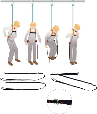 HA203FS Traumaschlinge