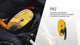 RIG® NEU!