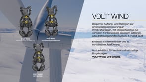 VOLT® WIND internationale Ausführung