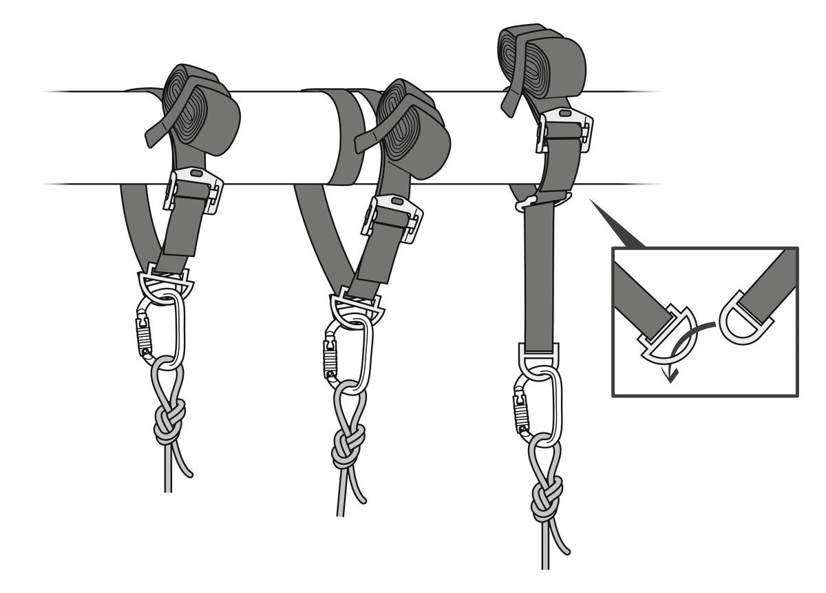 Connexion Vario - verstellbare Anschlagschlinge