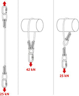 Anchor Cable - Stahlschlinge